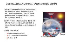 EFECTOS A ESCALA MUNDIAL: CALENTAMIENTO GLOBAL
En la atmósfera del planeta Tierra existen
los llamados "gases de invernade...