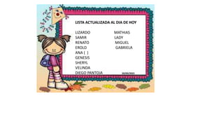 LISTA ACTUALIZADA AL DIA DE HOY
LIZARDO MATHIAS
SAMIR LADY
RENATO MIGUEL
EROLD GABRIELA
ANA ( )
GENESIS
SHERYL
VELINDA
DIEGO PANTOJA 20/09/2022
 