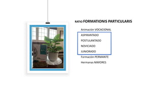 RATIO FORMATIONIS PARTICULARIS
| Formación PERMANTE
Insumos:
• Horizonte congregacional
• Horizonte inspirador
Fecha de en...