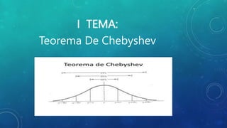 I TEMA:
Teorema De Chebyshev
 