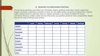  REGISTRA TUS EMOCIONES POSITIVAS
 10 emociones positivas que deben ser cultivadas: alegría, gratitud, serenidad, interés, esperanza,
orgullo, diversión, inspiración, asombro y amor. En una tabla similar a la que te proponemos, registra
cuáles experimentas tú cada día: Lleva un registro semanal, y así crearás el hábito de tomar
conciencia. Revisa y analiza cuáles son las emociones que podrías potenciar más y propóntelo. Repite
esta acción todo el tiempo que quieras.
 