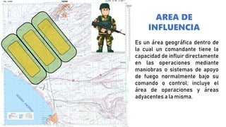 AREA DE
INFLUENCIA
Es un área geográfica dentro de
la cual un comandante tiene la
capacidad de influir directamente
en las operaciones mediante
maniobras o sistemas de apoyo
de fuego normalmente bajo su
comando o control; incluye el
área de operaciones y áreas
adyacentes a la misma.
 