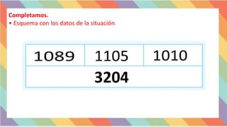 Completamos.
• Esquema con los datos de la situación.
3204