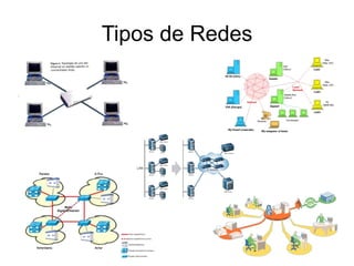 Tipos de Redes
 
