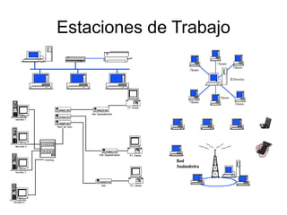Estaciones de Trabajo
 