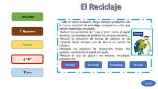 ValelaPena
5 Razones
Reciclar
4 “R”
Tipos
Inicio
Reducir Reutilizar Remplazar Reciclar
•Evitar el sobre envasado. Elegir siempre productos con
la menor cantidad de embalajes innecesarios y los que
utilicen materiales reciclados.
•Reducir los productos de “usar y tirar”, como el papel
aluminio, las bandejas de plástico, los envases tetrabrik….
•Reducir la utilización de bolsas de plástico en las
compras; llevar siempre una de tela o un carrito de
compra.
•Impulsar los procesos de producción limpia. Por
ejemplo: reutilizando el papel de regalo.
•Reducir el uso de plástico en envases, embalajes,
juguetes, etc.
 