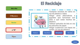 ValelaPena
5 Razones
Reciclar
4 “R”
Tipos
Inicio
Reducir Reutilizar Remplazar Reciclar
•Comprar envases de vidrio en
vez de plástico o latas.
•Elegir otras alternativas a
juguetes que funcionan con
pilas o que están hechos de
plástico.
•Utilizar pañuelos de tela en vez
de pañuelos de papel.
•Elegir cuadernos con tapas de
cartón, en vez de plástico.
 