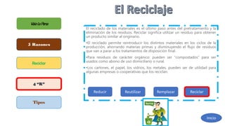 El reciclado de los materiales es el último paso antes del pretratamiento y la
eliminación de los residuos. Reciclar significa utilizar un residuo para obtener
un producto similar al originario.
•El reciclado permite reintroducir los distintos materiales en los ciclos de la
producción, ahorrando materias primas y disminuyendo el flujo de residuos
que van a parar a los tratamientos de disposición final.
•Para residuos de carácter orgánico: pueden ser “compostados” para ser
usados como abono de uso domiciliario o rural.
•Los cartones, el papel, los vidrios, los metales, pueden ser de utilidad para
algunas empresas o cooperativas que los reciclan.
ValelaPena
5 Razones
Reciclar
4 “R”
Tipos
Inicio
Reducir Reutilizar Remplazar Reciclar
 