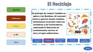 El principio de ‘reducir’ también se
aplica a los Residuos. Al consumir
menos y generar menos residuos,
minimizamos la presión sobre los
vertederos y los incineradores,
reduciendo la liberación de
contaminantes nocivos al
aire y al agua subterránea.
ValelaPena
5 Razones
Reciclar
4 “R”
Tipos
Ahorro de
Energía
Residuos
Calentamiento
Global
Ahorro de
Electricidad
Menor
Contaminación
Inicio
 