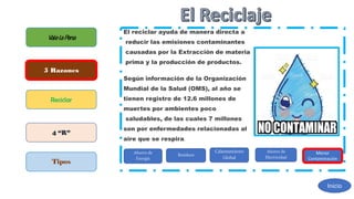 El reciclar ayuda de manera directa a
reducir las emisiones contaminantes
causadas por la Extracción de materia
prima y la producción de productos.
Según información de la Organización
Mundial de la Salud (OMS), al año se
tienen registro de 12.6 millones de
muertes por ambientes poco
saludables, de las cuales 7 millones
son por enfermedades relacionadas al
aire que se respira.
ValelaPena
5 Razones
Reciclar
4 “R”
Tipos
Ahorro de
Energía
Residuos
Calentamiento
Global
Ahorro de
Electricidad
Menor
Contaminación
Inicio
 
