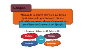 Isótopos
•Átomos de un mismo elemento que tienen
igual número de protones pero distinta
cantidad de neutrones. Mismo número atómico
pero diferente número másico. Ejemplo:
• Oxígeno-16 Oxígeno-17 Oxígeno-18
Medicina
Industria
Ciencias
Agricultura
Usos
 