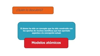 ¿Quién lo descubrió?
El átomo ha sido un concepto que ha sido construido con
los aportes de muchos científicos que han aportado
aspectos a la concepción actual.
Modelos atómicos
 