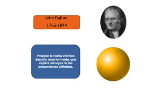 John Dalton
1766-1844
Propuso la teoría atómica
descrita anteriormente, que
explica las leyes de las
proporciones definidas.
 
