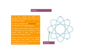 Corteza
Es la zona externa del átomo, de
diámetro unas 100000 veces mayor que
el radio del núcleo.
En ella se mueven los electrones, que
son partículas con carga negativa.
Un átomo neutro tiene el mismo número
de electrones que de protones. Si el
átomo cede o gana uno o más
electrones, da lugar a un ion.
Como el volumen de la corteza es mucho
mayor que el del núcleo, este puede
considerarse hueco, ya que entre los
electrones solo hay vacío. Electrón
 