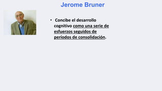 • Concibe el desarrollo
cognitivo como una serie de
esfuerzos seguidos de
períodos de consolidación.
Jerome Bruner
 