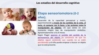 Los estadios del desarrollo cognitivo
Etapa sensoriomotora (0-2
años).
Desarrollo de la capacidad perceptual y motriz,
experimentando a través de los sentidos de la vista, el
tacto, el contacto con la boca, y las acciones como la
manipulación de objetos, sin que exista en este
momento ningún tipo de manipulación simbólica.
Aproximadamente a los 8 meses
Según Piaget aparece el sentido del sentido de la
permanencia del objeto (la conciencia de que los
objetos siguen existiendo aun cuando no se estén
percibiendo) y el niño puede empezar a buscar un objeto
que no está presente.
 