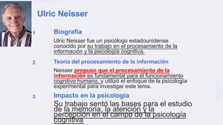 Ulric Neisser
1 Biografía
Ulric Neisser fue un psicólogo estadounidense
conocido por su trabajo en el procesamiento de la
información y la psicología cognitiva.
2 Teoría del procesamiento de la información
Neisser propuso que el procesamiento de la
información es fundamental para el funcionamiento
cognitivo humano, y utilizó el enfoque de la psicología
experimental para investigar este tema.
3 Impacto en la psicología
Su trabajo sentó las bases para el estudio
de la memoria, la atención y la
percepción en el campo de la psicología
cognitiva.
 