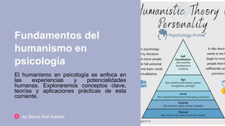 Fundamentos del
humanismo en
psicología
El humanismo en psicología se enfoca en
las experiencias y potencialidades
humanas. Exploraremos conceptos clave,
teorías y aplicaciones prácticas de esta
corriente.
by Diana Hoil fuertes
 