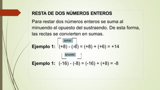 RESTA DE DOS NÚMEROS ENTEROS
Para restar dos números enteros se suma al
minuendo el opuesto del sustraendo. De esta forma,
las rectas se convierten en sumas.
Ejemplo 1: (+8) - (-6) = (+8) + (+6) = +14
Ejemplo 1: (-16) - (-8) = (-16) + (+8) = -8
 