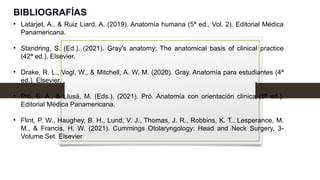 BIBLIOGRAFÍAS
• Latarjet, A., & Ruiz Liard, A. (2019). Anatomía humana (5ª ed., Vol. 2). Editorial Médica
Panamericana.
• Standring, S. (Ed.). (2021). Gray's anatomy: The anatomical basis of clinical practice
(42ª ed.). Elsevier.
• Drake, R. L., Vogl, W., & Mitchell, A. W. M. (2020). Gray. Anatomía para estudiantes (4ª
ed.). Elsevier.
• Pró, E. A., & Llusá, M. (Eds.). (2021). Pró. Anatomía con orientación clínica (5ª ed.).
Editorial Médica Panamericana.
• Flint, P. W., Haughey, B. H., Lund, V. J., Thomas, J. R., Robbins, K. T., Lesperance, M.
M., & Francis, H. W. (2021). Cummings Otolaryngology: Head and Neck Surgery, 3-
Volume Set. Elsevier
 