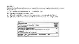 Ejercicio 5
Calcule (indique las operaciones con sus respectivos numeradores y denominadores) y exprese
los resultados.
a) Tasa de mortalidad en menores de 1 a 4 años por 1000.
b) b) Tasa de mortalidad infantil por 1000.
c) c) Tasa de mortalidad por deficiencias nutricionales en menores de 1 a 4 años.
d) d) Tasa de mortalidad por enfermedad infecciosa en menores de 1 año por 1000.
 