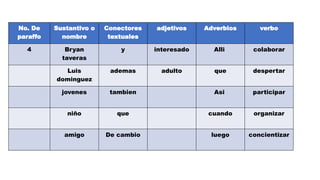 informatica de ejemplo y trabajo escolar | PPTX