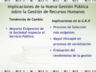Implicaciones de la Nueva Gestión Pública
sobre la Gestión de Recursos Humanos
Tendencias de Cambio
• Mayores Exigencias de
la Sociedad respecto al
Servicio Público.
Implicaciones en la G.R.H
• Procesos de Selección
más exigentes
• Mayor Hincapié en
procesos de socialización
• Evaluación del
rendimiento de la gestión
 