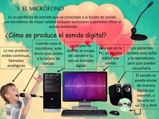 Es un periférico de entrada que va conectado a la tarjeta de sonido.
Los micrófonos de mejor calidad incluyen auriculares y permiten filtrar el
sonido ambiental
¿Cómo se produce el sonido digital?
La voz produce
ondas continuas,
llamadas
analógicas
Cuando usas el
micrófono, este
envía esas ondas
a la tarjeta de
sonido
La tarjeta de
sonido se ocupa
de convertir tu
voz en formato
digital
El sonido se
puede enviar
de manera
digital por
internet, o
llevarlo en
un CD o DVD
Una vez en la
PC, es posible
editar ese
sonido
Los parlantes
reciben esta señal
y la reproducen,
para que puedas
escucharla
5. EL MICRÓFONO
 
