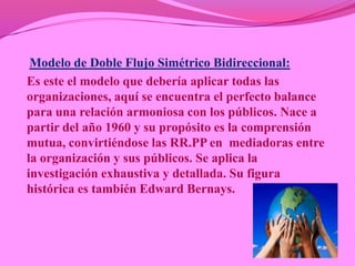 Modelo de Doble Flujo Simétrico Bidireccional:
Es este el modelo que debería aplicar todas las
organizaciones, aquí se encuentra el perfecto balance
para una relación armoniosa con los públicos. Nace a
partir del año 1960 y su propósito es la comprensión
mutua, convirtiéndose las RR.PP en mediadoras entre
la organización y sus públicos. Se aplica la
investigación exhaustiva y detallada. Su figura
histórica es también Edward Bernays.
 