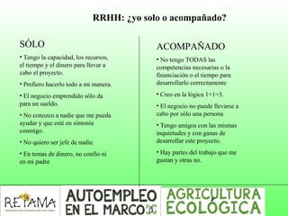 RRHH: ¿yo solo o acompañado?
SÓLO
• Tengo la capacidad, los recursos,
el tiempo y el dinero para llevar a
cabo el proyecto.
• Prefiero hacerlo todo a mi manera.
• El negocio emprendido sólo da
para un sueldo.
• No conozco a nadie que me pueda
ayudar y que esté en sintonía
conmigo.
• No quiero ser jefe de nadie.
• En temas de dinero, no confío ni
en mi padre
ACOMPAÑADO
• No tengo TODAS las
competencias necesarias o la
financiación o el tiempo para
desarrollarlo correctamente
• Creo en la lógica 1+1=3.
• El negocio no puede llevarse a
cabo por sólo una persona
• Tengo amigos con las mismas
inquietudes y con ganas de
desarrollar este proyecto.
• Hay partes del trabajo que me
gustan y otras no.
 
