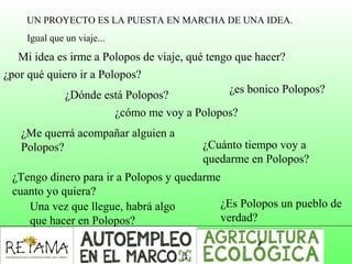 UN PROYECTO ES LA PUESTA EN MARCHA DE UNA IDEA.
Igual que un viaje...
Mi idea es irme a Polopos de viaje, qué tengo que hacer?
¿por qué quiero ir a Polopos?
¿Dónde está Polopos?
¿cómo me voy a Polopos?
¿Me querrá acompañar alguien a
Polopos?
¿es bonico Polopos?
¿Cuánto tiempo voy a
quedarme en Polopos?
¿Tengo dinero para ir a Polopos y quedarme
cuanto yo quiera?
¿Es Polopos un pueblo de
verdad?
Una vez que llegue, habrá algo
que hacer en Polopos?
 