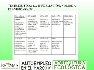 TENEMOS TODA LA INFORMACIÓN, VAMOS A 
PLANIFICARNOS...
 