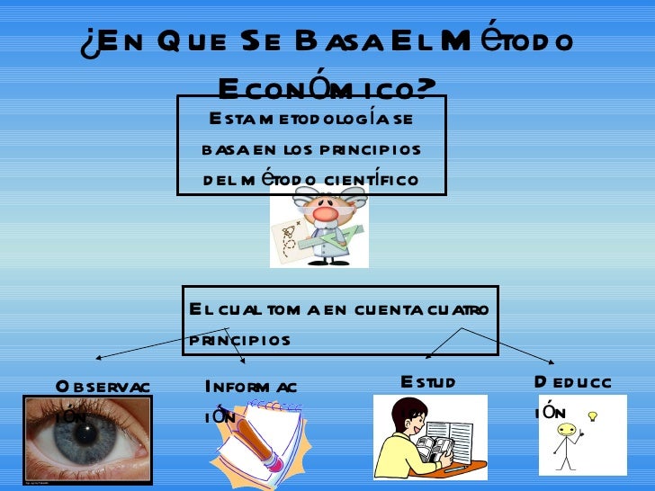 metodo de la economia