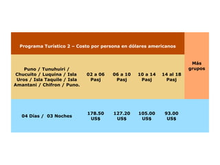 Programa Turístico 2 – Costo por persona en dólares americanos
Más
gruposPuno / Tunuhuiri /
Chucuito / Luquina / Isla
Uros / Isla Taquile / Isla
Amantani / Chifron / Puno.
02 a 06
Pasj
06 a 10
Pasj
10 a 14
Pasj
14 al 18
Pasj
04 Días / 03 Noches
178.50
US$
127.20
US$
105.00
US$
93.00
US$
 
