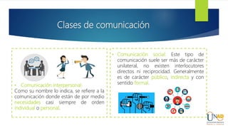 Clases de comunicación
• Comunicación interpersonal:
Como su nombre lo indica, se refiere a la
comunicación donde están de por medio
necesidades casi siempre de orden
individual o personal.
• Comunicación social: Este tipo de
comunicación suele ser más de carácter
unilateral, no existen interlocutores
directos ni reciprocidad. Generalmente
es de carácter público, indirecta y con
sentido formal.
 