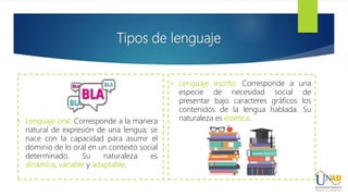 Tipos de lenguaje
• Lenguaje oral: Corresponde a la manera
natural de expresión de una lengua; se
nace con la capacidad para asumir el
dominio de lo oral en un contexto social
determinado. Su naturaleza es
dinámica, variable y adaptable.
• Lenguaje escrito: Corresponde a una
especie de necesidad social de
presentar bajo caracteres gráficos los
contenidos de la lengua hablada. Su
naturaleza es estética.
 
