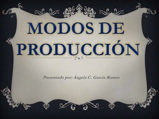MODOS DE  PRODUCCIÓN Presentado por: Ángela C. García Ramos  