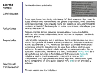 Estireno Nombre Generalidades Aplicaciones Propiedades Procesos de transformación Familia del estireno y derivados.  Tercer lugar de uso después del polietileno y PVC. Fácil procesado. Bajo costo. Se puede procesar como homopolímero (uso general y expandible), como copolímero con butadieno (medio / alto impacto, resina K) y copolímero con acrilonitrilo (SAN – estireno acrilonitrilo). Resina regular no resiste rayos solares y atacada por gran variedad de sustancias. Tableros, manijas, domos, calaveras, carcazas, platos, vasos, desechables, molduras, interiores de refrigeradores, tapas, espumas de empaque, charolas de pastelería, plumas. Material rígido, más pesado que el polietileno. Buena resistencia dado que no es plástico de ingeniería. Fácilmente atacado por solventes. Su temperatura de uso máxima está entre 66 y 77°C. Aislante de bajo costo. Estabilidad dimensional a temperatura ambiente, baja absorción de agua. Buen aislante eléctrico. Arde fácilmente. Se vuelve amarillento a la luz del sol y se vuelve quebradizo. Grados especiales: estabilizados, retardantes a la flama, antiestáticos  MIPS / HIPS : se le agrega hule para aumentar su flexibilidad, pierde transparencia.  Resina K : embalaje y médico, gran transparencia y resistencia al impacto.  SAN : Transparencia, brillo y propiedades mecánicas mejoradas; termoplástico rígido, duro y transparente, sin carga puede soportar 90°C.  EPS : uso en embalajes y aislantes.  Técnicas usuales para termoplásticos.  