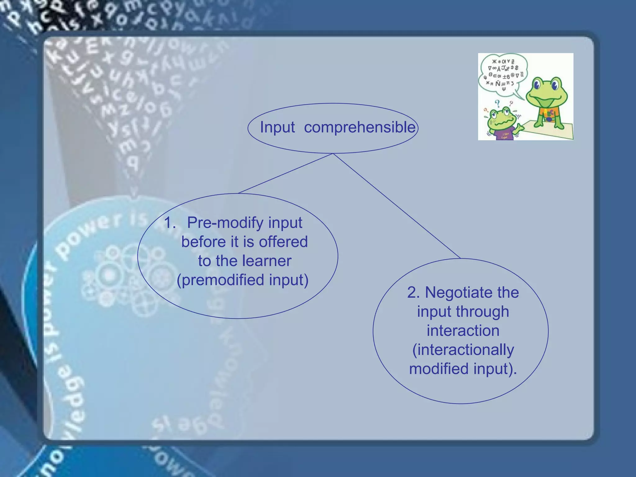 Input comprehensible




1. Pre-modify input
   before it is offered
     to the learner
  (premodified input)
                                 2. Negotiate the
                                   input through
                                     interaction
                                  (interactionally
                                 modified input).
 