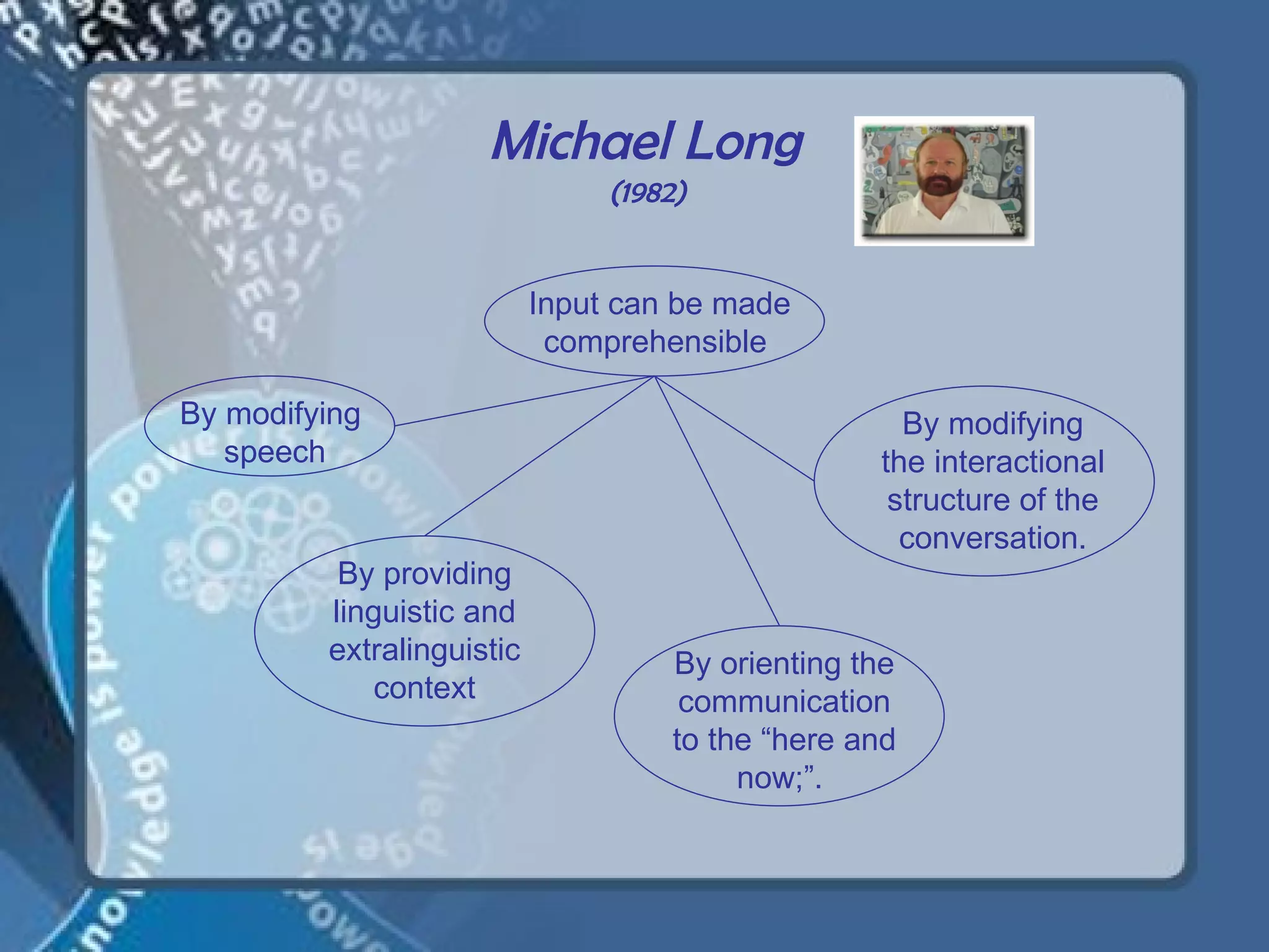 Michael Long
                                (1982)


                           Input can be made
                            comprehensible

By modifying                                        By modifying
   speech                                         the interactional
                                                   structure of the
                                                    conversation.
          By providing
         linguistic and
         extralinguistic            By orienting the
            context                  communication
                                    to the “here and
                                         now;”.
 