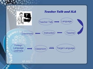 Teacher Talk and SLA


                     Teacher Talk          Language




      Classroom          Instruction            Teacher




 Foreign
Language          Classroom
                              exposed
                                        Target Language
Learners
 