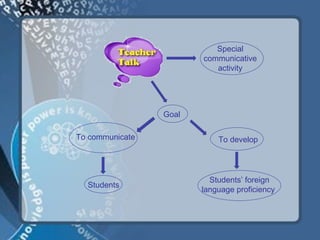 Special
                        communicative
                           activity




                 Goal

To communicate              To develop




                          Students’ foreign
  Students
                        language proficiency
 