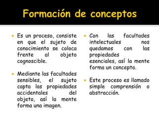 Formación de conceptosCon las facultades intelectuales nos quedamos con las propiedades esenciales, así la mente forma un concepto.Este proceso es llamado simple comprensión o abstracción.Es un proceso, consiste en que el sujeto de conocimiento se coloca frente al objeto cognoscible.Mediante las facultades sensibles, el sujeto capta las propiedades accidentales del objeto, así la mente forma una imagen.