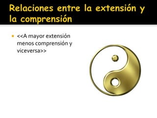 Relaciones entre la extensión y la comprensión<<A mayor extensión menos comprensión y viceversa>>