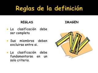 Reglas de la definiciónReglasLa clasificación debe ser completaSus miembros deben excluirse entre si.La clasificación debe fundamentarse en un solo criterio.Imagen