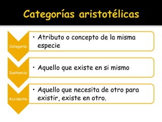 Categorías aristotélicas