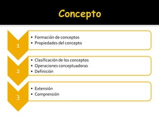 Concepto