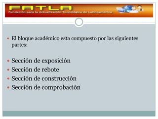  El bloque académico esta compuesto por las siguientes
 partes:


 Sección de exposición
 Sección de rebote
 Sección de construcción
 Sección de comprobación
 