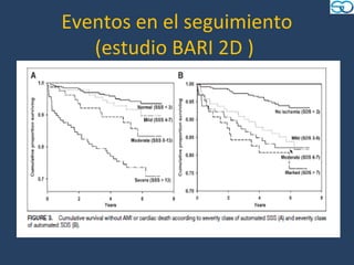 Eventos en el seguimiento
   (estudio BARI 2D )
 