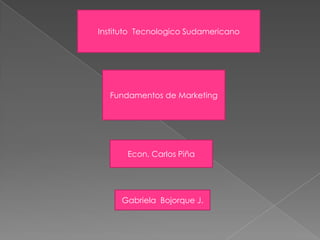 Instituto  Tecnologico Sudamericano Fundamentos de Marketing Econ. Carlos Piña Gabriela  Bojorque J. 